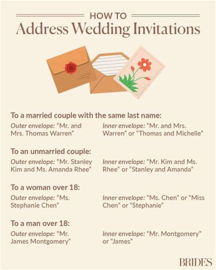 How do you address a lieutenant and wife?