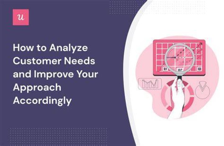 How do you analyze the needs of your customer?