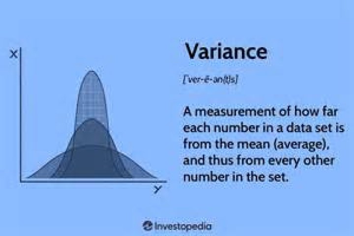 How do you analyze variance?