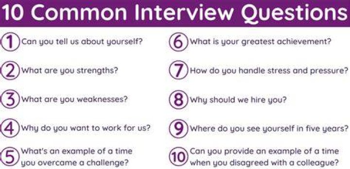 How do you answer a budget interview question?