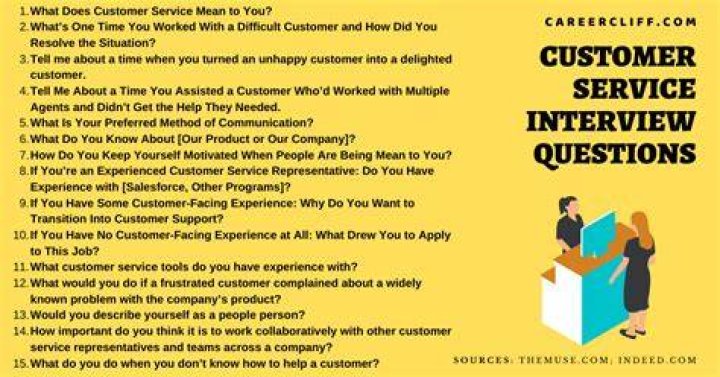 How do you answer a customer question?
