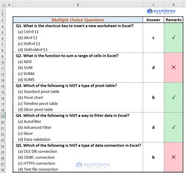 How do you answer a question in Excel?