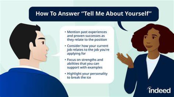 How do you answer tell us about yourself?