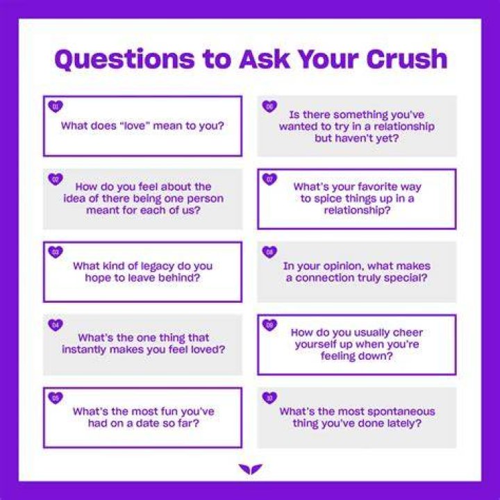 How do you answer your crush?