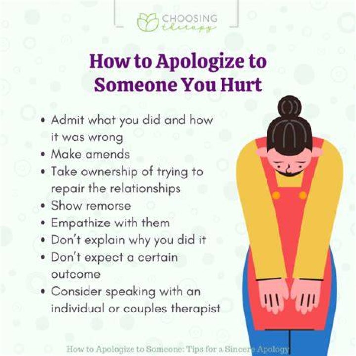 How do you apologize for something in the past?