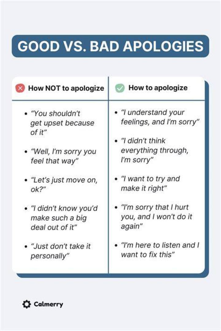 How do you apologize the wrong way?
