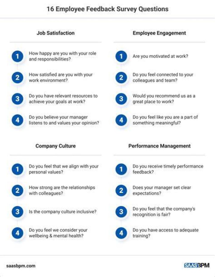 How do you ask for feedback questions?