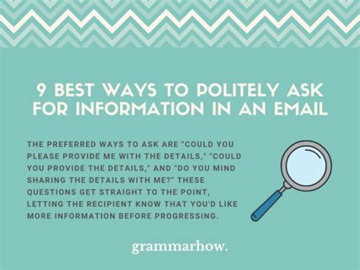 How do you ask politely as soon as possible?