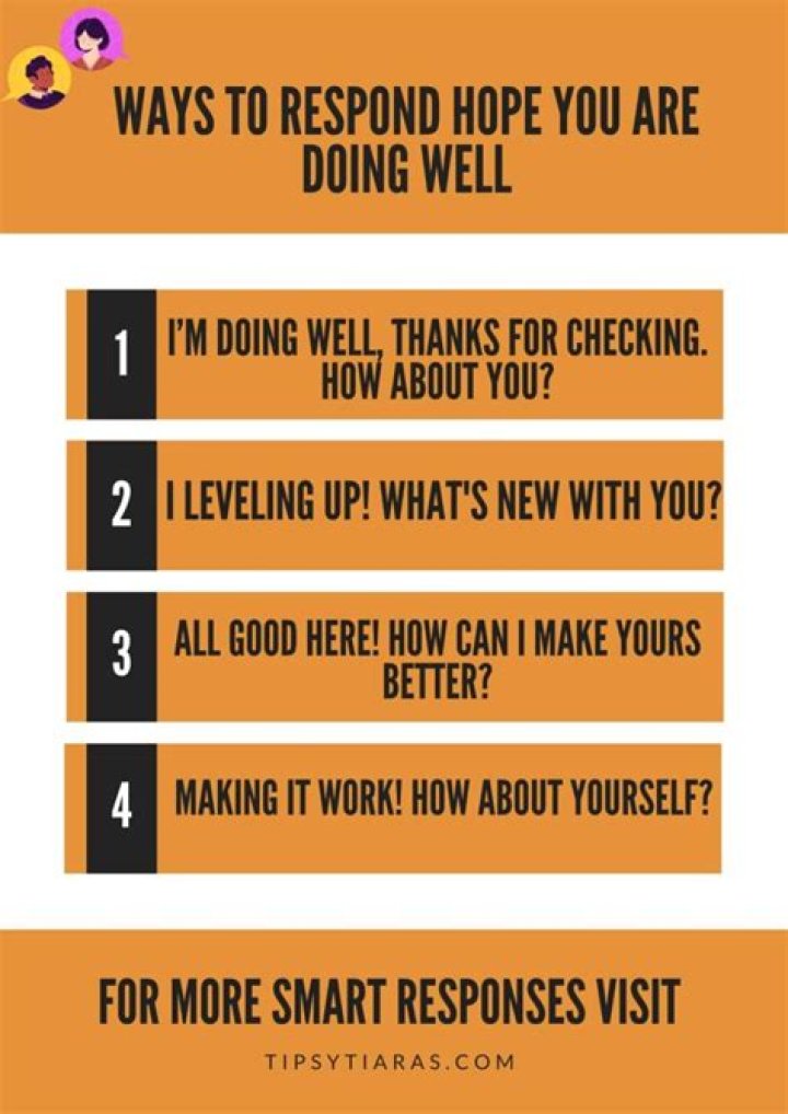 How do you ask someone hope you are doing well?