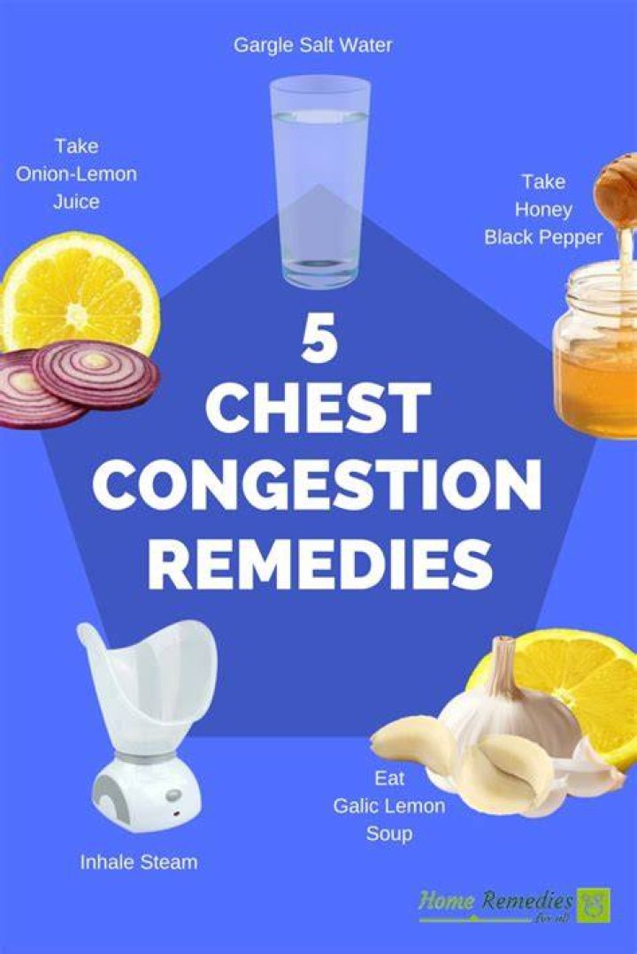 How do you break up chest congestion naturally?