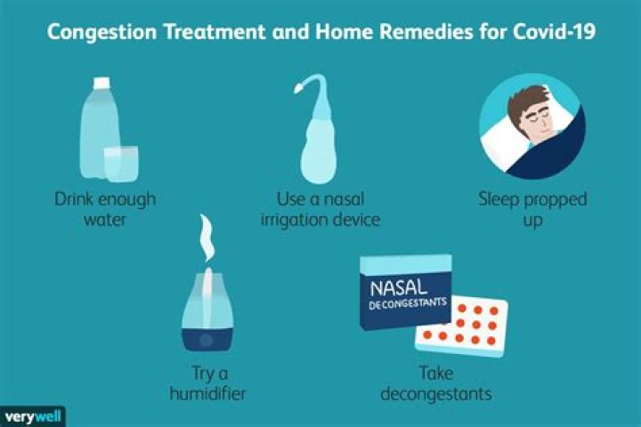 How do you break up Covid chest congestion?