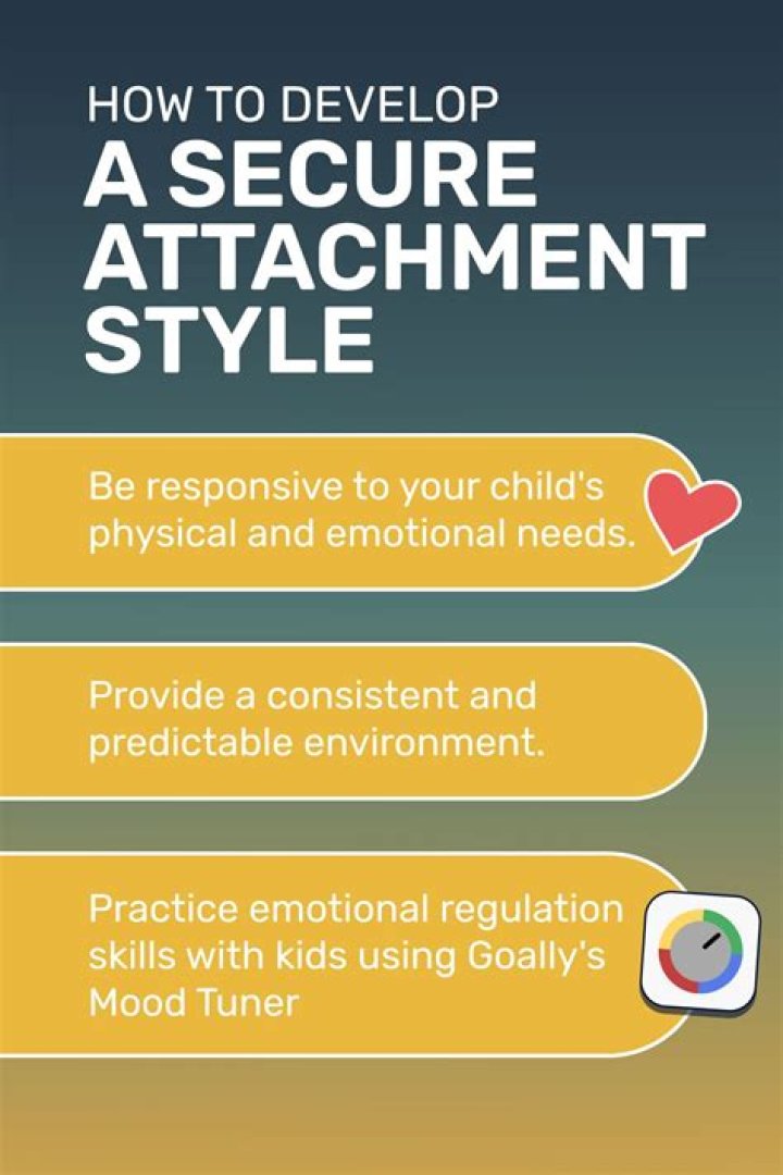 How do you build an emotional attachment with a man?
