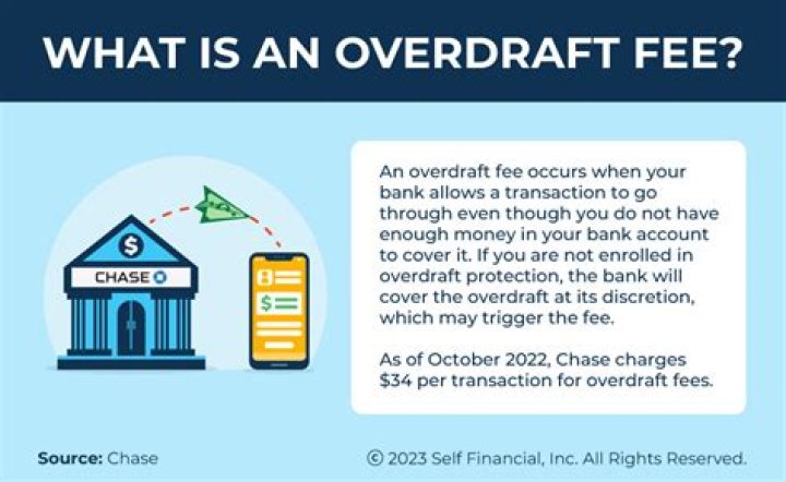 How do you bypass overdraft fees?