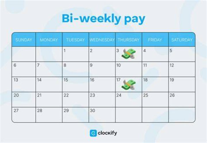 How do you calculate biweekly pay period?