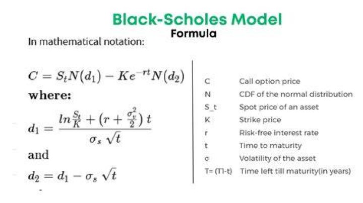 How do you calculate call option using Black-Scholes?