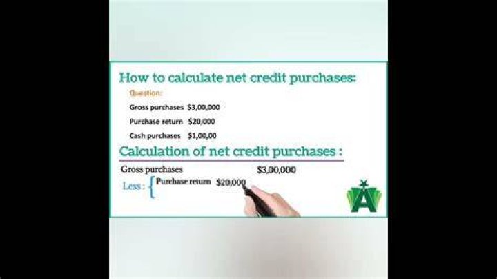 How do you calculate credit purchases?