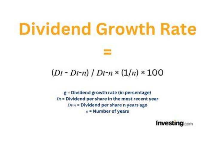 How do you calculate dividend growth rate?