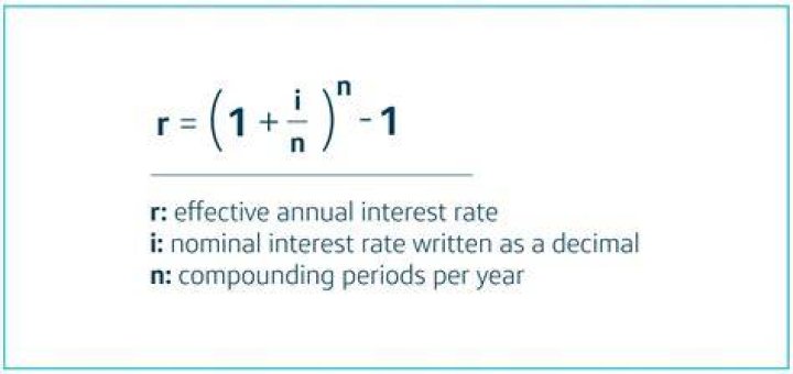 How do you calculate effective annual interest rate?