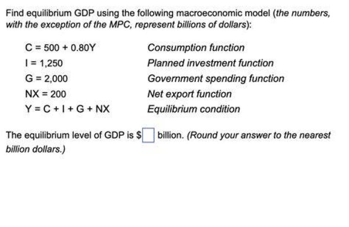 How do you calculate equilibrium GDP?