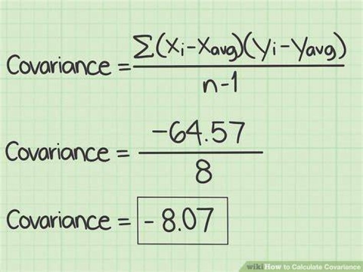 How do you calculate expected return from covariance?