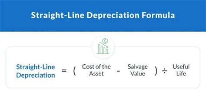 How do you calculate first year depreciation?