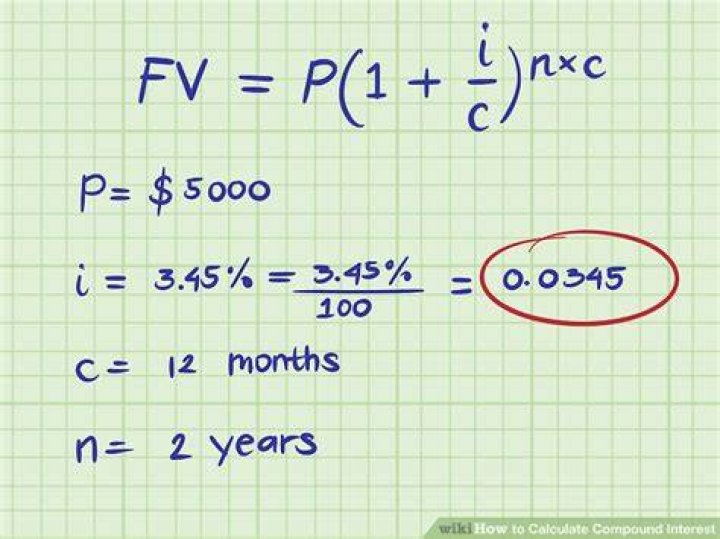 How do you calculate future value of compound interest?
