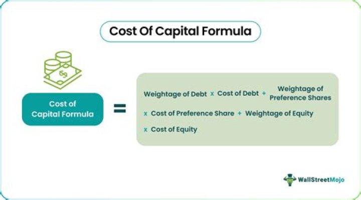 How do you calculate individual cost of capital?
