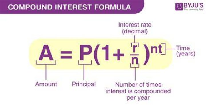 How do you calculate interest compounded annually?