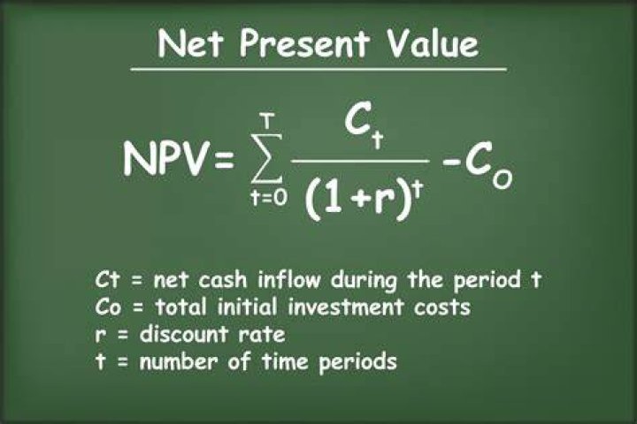 How do you calculate interest rate in NPV?