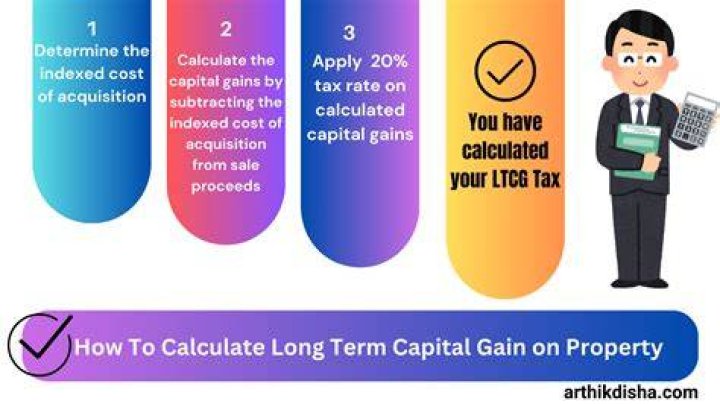 How do you calculate long term capital gains on commercial property?