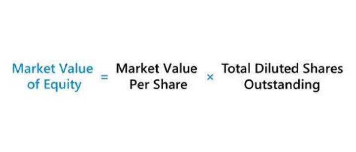 How do you calculate market value of debt?