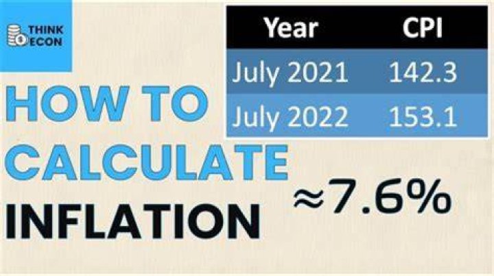 How do you calculate personal use of a company car in 2020?