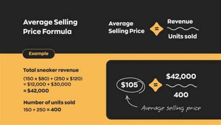 How do you calculate selling stock?