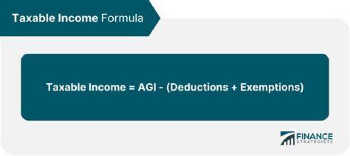 How do you calculate taxable total?