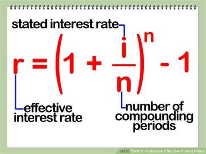 How do you calculate the effective monthly interest rate?