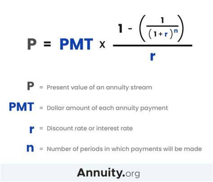 How do you calculate the present value of a deferred annuity?