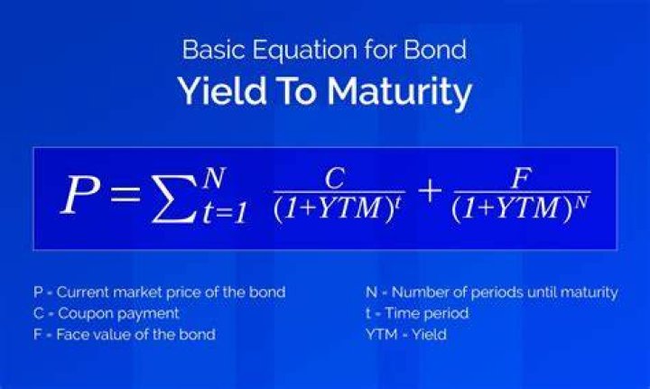 How do you calculate the remaining maturity of a bond?
