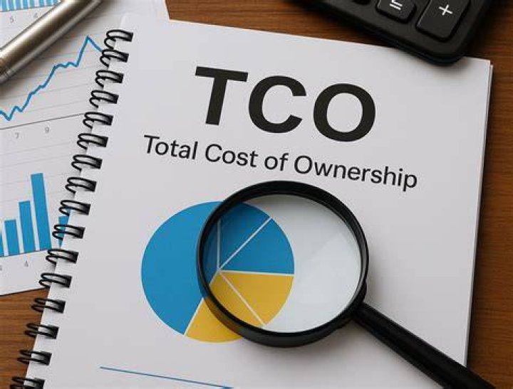 How do you calculate total cost of ownership TCO?