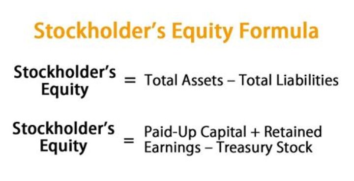 How do you calculate total stockholders equity?
