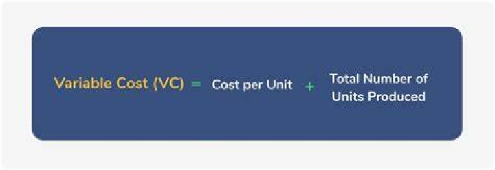 How do you calculate variable cost of sales?
