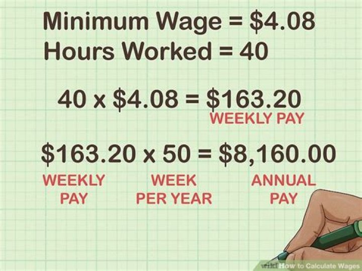 How do you calculate wage hours?