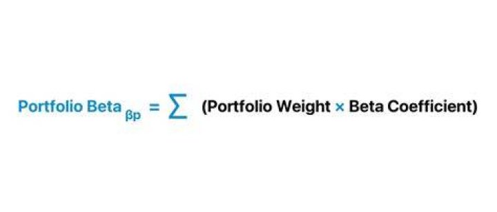 How do you calculate weighted average portfolio beta?