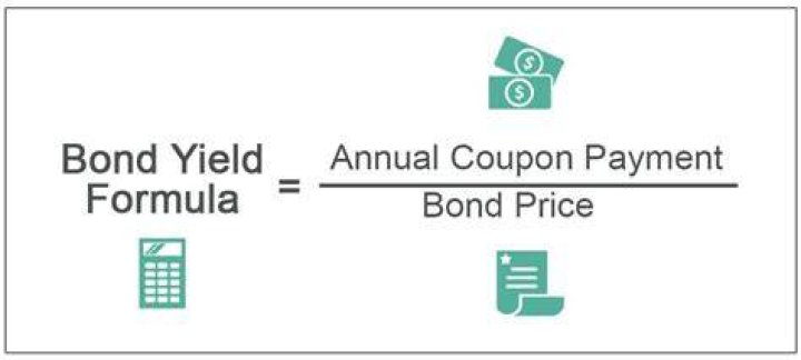 How do you calculate yield on a bond?