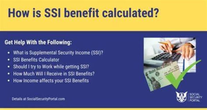 How do you calculate your SSI federal benefit?