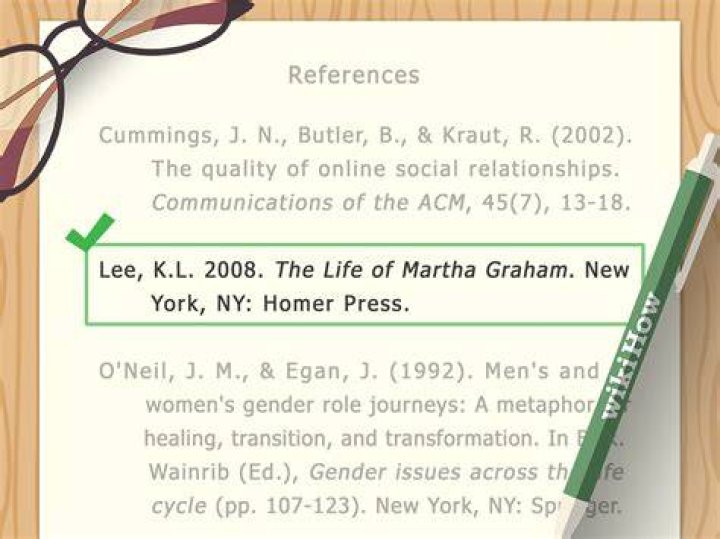 How do you cite and reference?