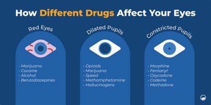 How do you clear your eyes when you're high?
