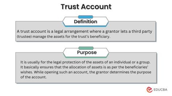 How do you collect money from a trust?