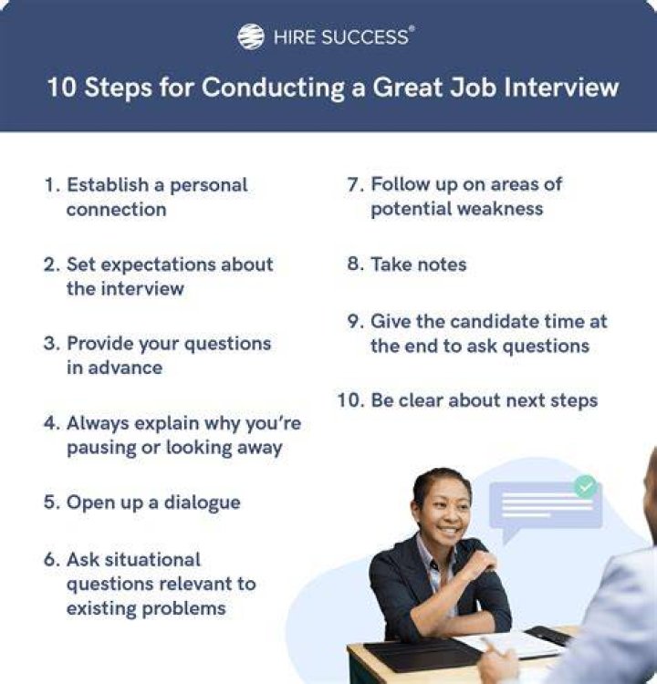 How do you conduct an interview?