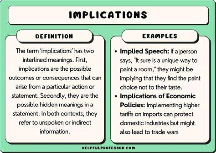 How do you consider implications?
