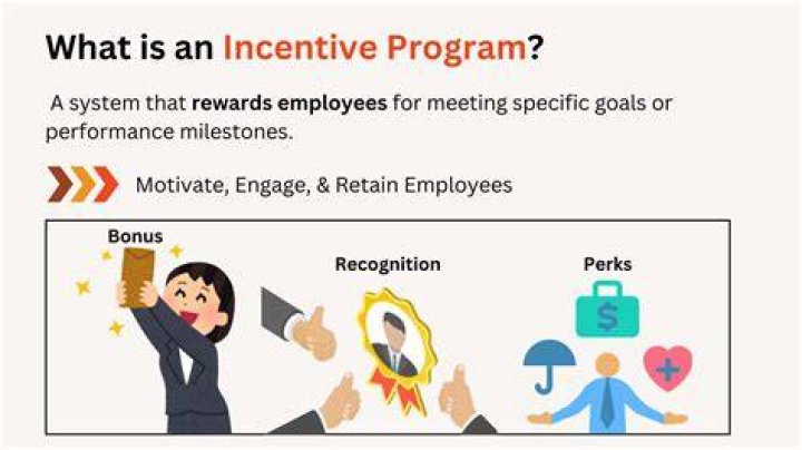 How do you create an effective incentive plan?
